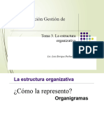 Tema 3 - La Estructura Organizativa