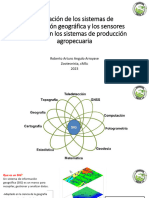 Aplicación de Los Sistemas de Información Geográfica Agro