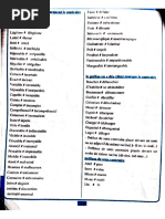 100 mots difficiles en français avec définitions | PDF