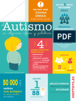 Autisme-Infographie2018 ES