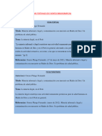 Fichas Textuales de Fuentes Bibliograficas