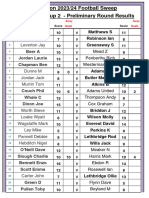 Ko Cup 2 Preliminary Round Results 13