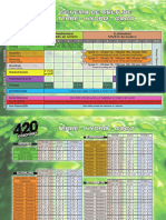 420 Schema Hydro Et Orga 2017