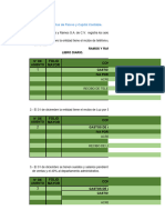 Ajuste de Cierre