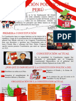 Afiche Informativo La Contitucion Politica Del Peru