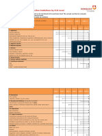 Grammar by Level-NorQuest043019