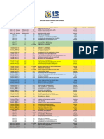 Keputusan Penuh Sukan MSS 2022