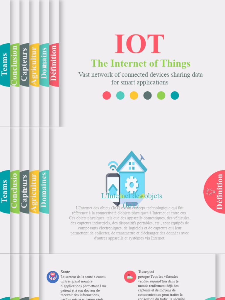 IoT : Réseaux et Applications Agricoles | PDF | Internet des objets ...