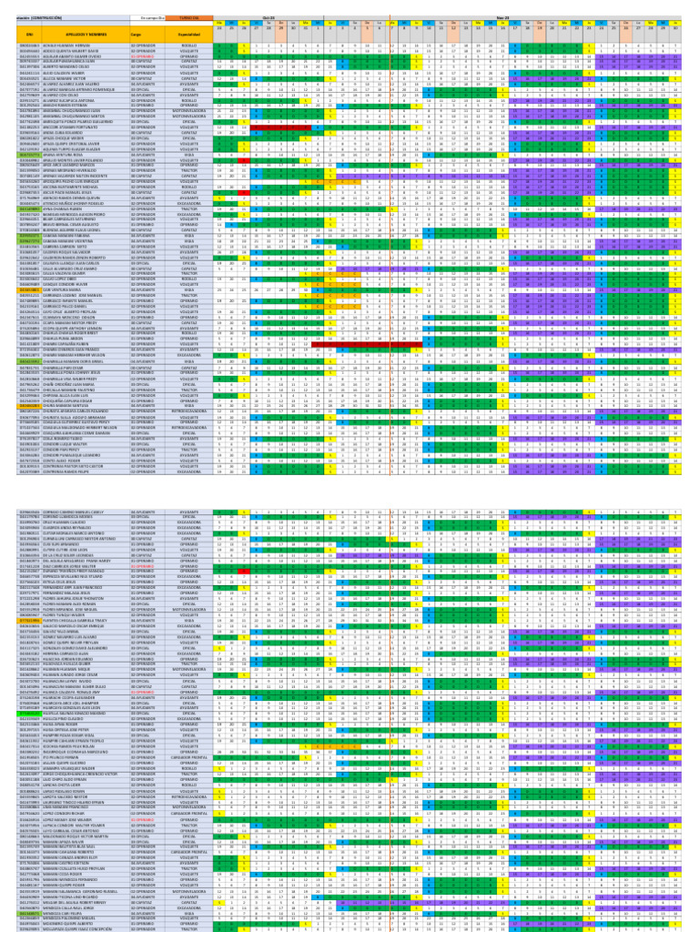 Roster Sector 2 | PDF