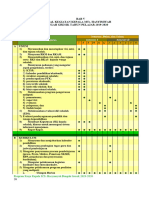 Bagian V Program Jadwal Kegiatan Kepala Mts. Hasyimiyah