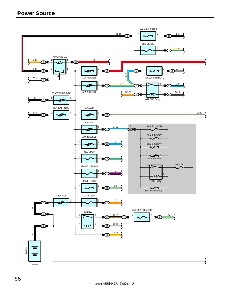 3RD GEN 4RUNNER SERVICE MANUAL PDF visual data 6