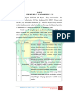 7 Bab Iii Struktur Dan Muatan Kurikulum