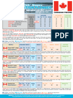 2022 Jellystone Rates CDN