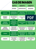 Gráfico de Cuadro Comparativo Con Cuatro Bloques de Comparación en Forma de Tabla Multicolor