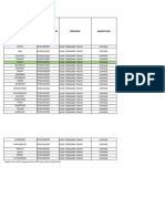 Data Dasar Puskesmas TARUS 20092020 - NTT - Kab - Kupang