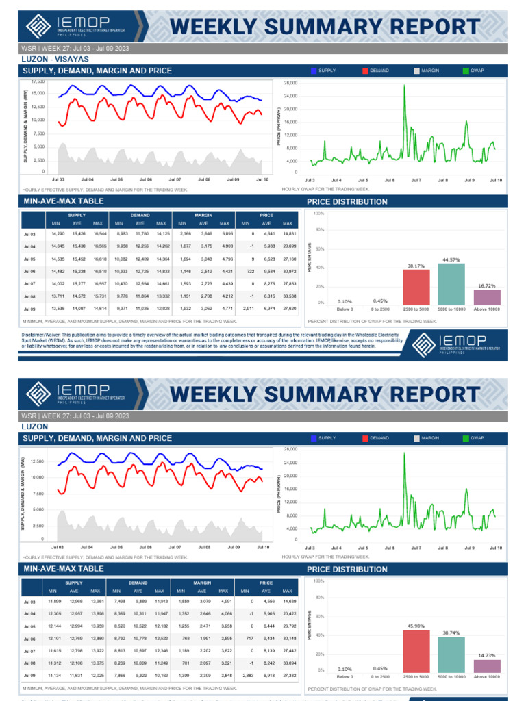 wsr-wk27-20230703-0709-1-pdf