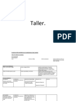 FORMATO PLANIFICACIÓN IP LEONES Taller