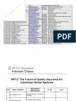 Data Pendaftaran Peserta HPTLC