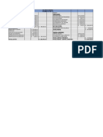 Balance Caso Facimer PDF