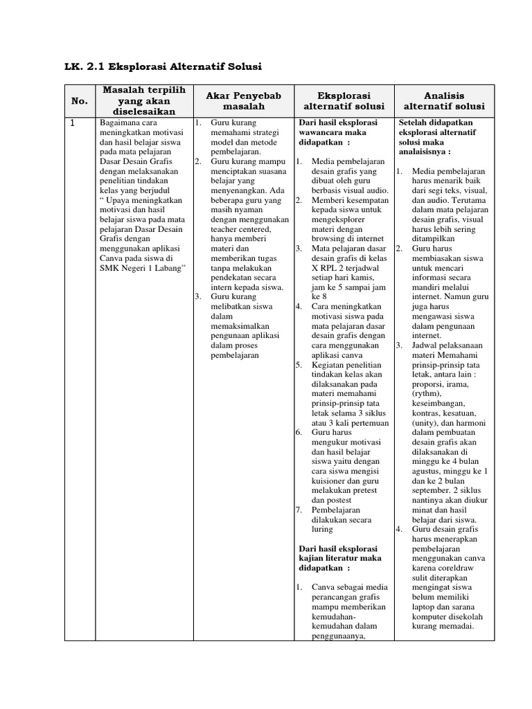 lk-2-1-eksplorasi-alternatif-solusi-uploud-pdf