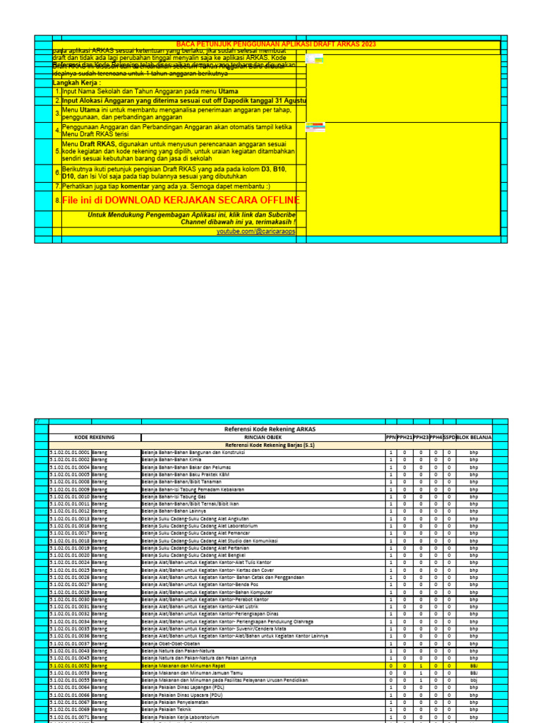 Apk Draft Arkas 2023 | PDF | Bisnis | Pengelolaan Keuangan & Uang