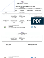 DRRM Action Plan