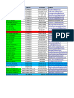 Copia de DATOS EQUIPO SERENA-ANTOFAGASTA