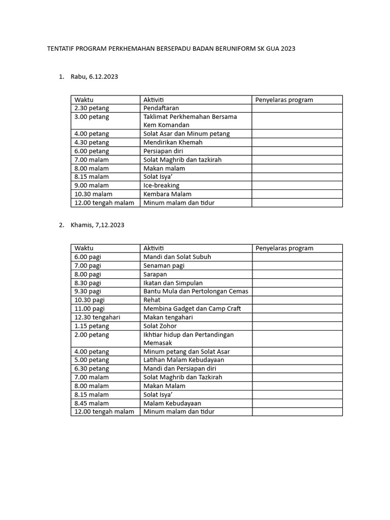 Tentatif Program Perkhemahan Bersepadu Badan Beruniform SK Gua 2023 | PDF