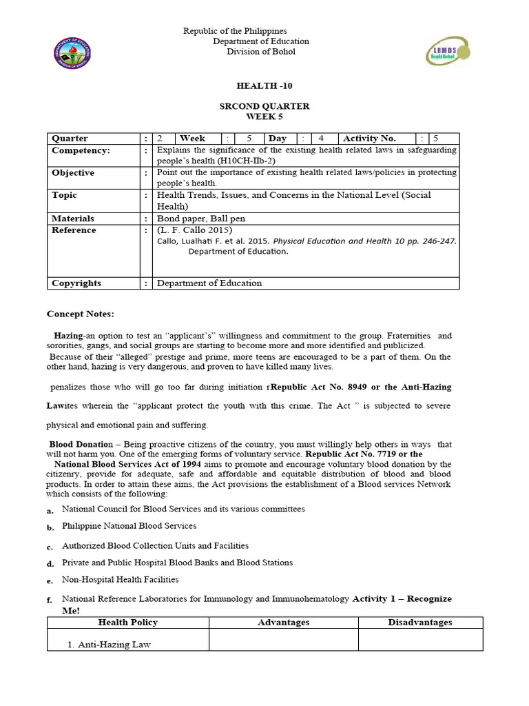 Health 10 - Q2 - WK5 | PDF | Fraternities And Sororities
