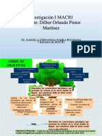 PDF Sujetos Actores y Escenarios en Lo Social Compress