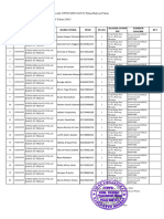 Usulan Penerima Pip Tahun 2023 SDN 016551 PRP