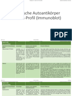 Spezifische Autoantikoerper Im ANA-Profil Stand 08.03.2022