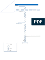 Diagrama ASME Español PDF