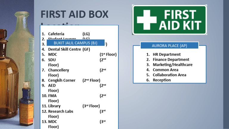 First Aid Box Locations Guide | PDF