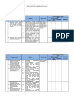 Format Penentuan KKM