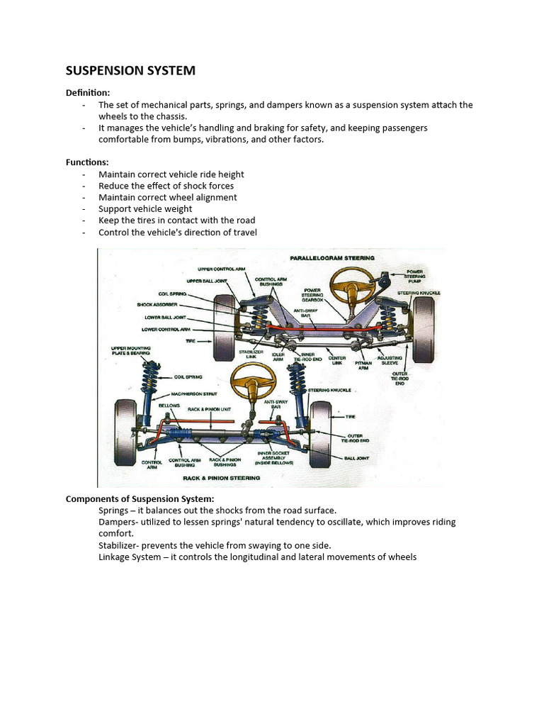 Suspension System PDF Land Vehicles Vehicle Industry