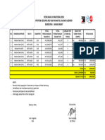 Rencana Uji Material Besi