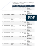 Rapor SP - Aplikasi E-Rapor Kurikulum Merdeka Dan Kurikulum 2013 Jenjang SD, SMP, SMA, SMK, SLB