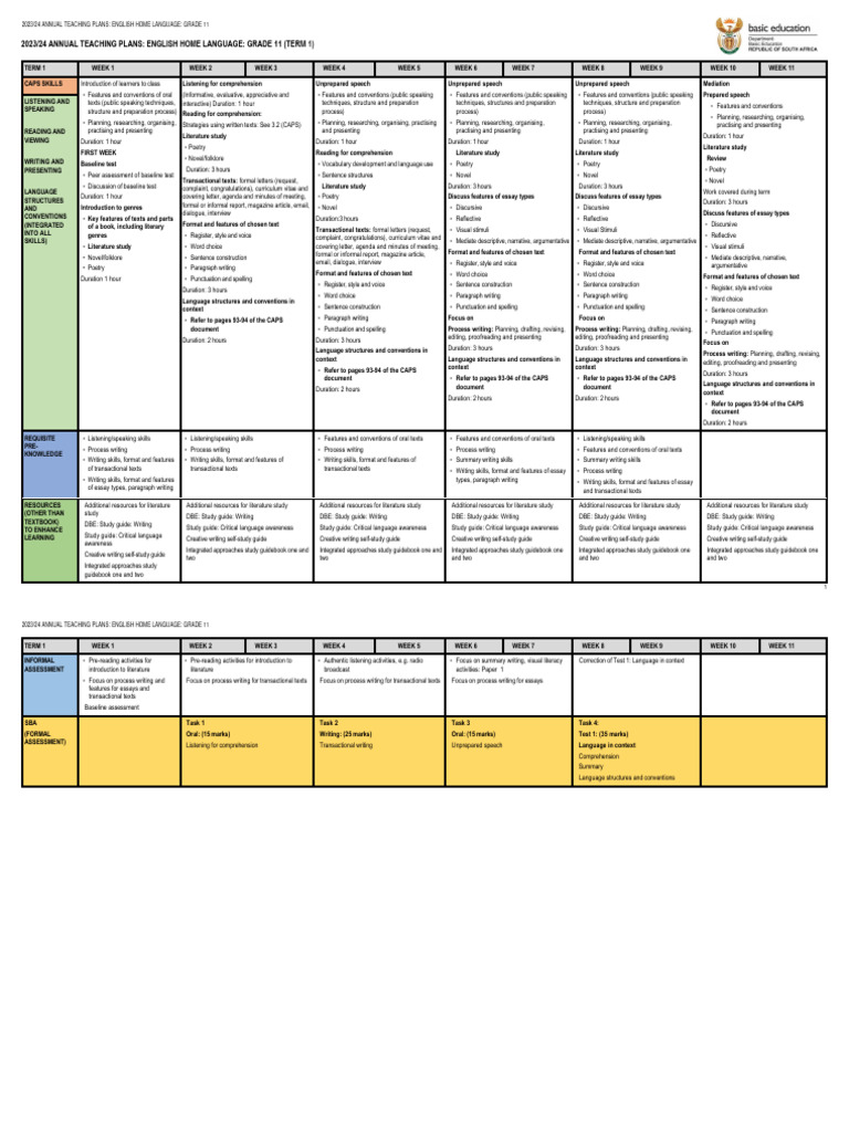 English Home Language ATP PDF Reading Comprehension Paragraph