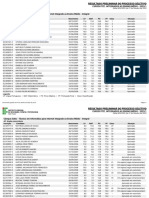 Cursos Téc. Integrados Ao Ensino Médio - 2023/1