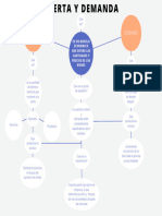 Poster Horizontal Mapa Conceptual Circular Azul y Naranja