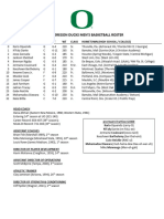 Ducks Basketball Roster