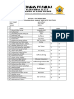 Daftar Presensi