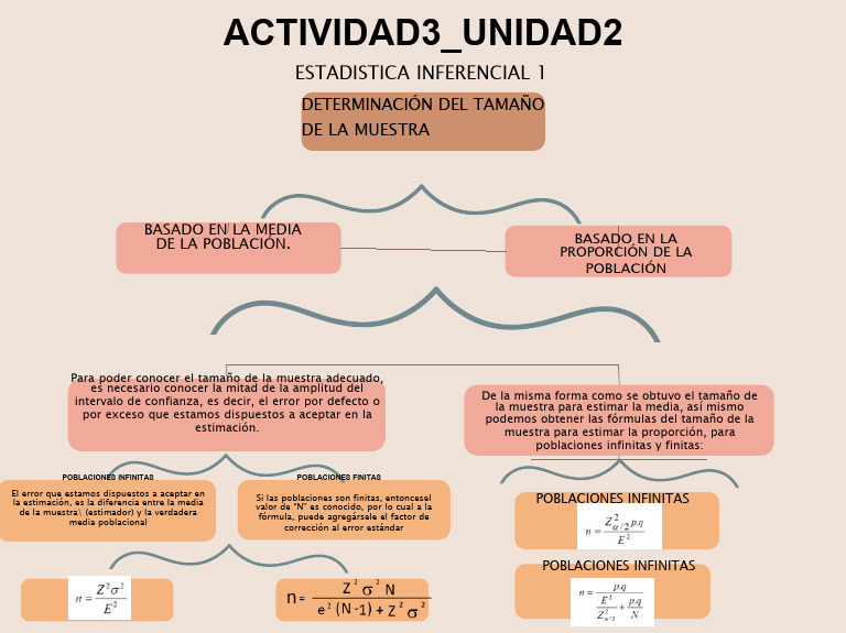 actividad3-unidad2-pdf