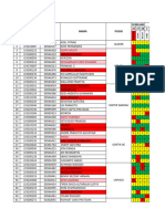 Jadwal Kerja Karyawan BKS999