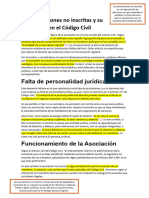 Las Asociaciones No Inscritas y Su Regulación en El Código Civil