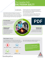 Program Quality Guide