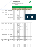 Pre Pcra Renovasi Hemodialisa Rsud 2022