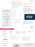 PDF Resultados Null