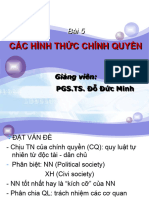 Bai 6. Các Hình Thức Chính Quyền (P1)